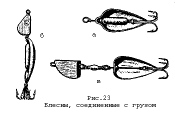 Блесна пуля чертеж с размерами